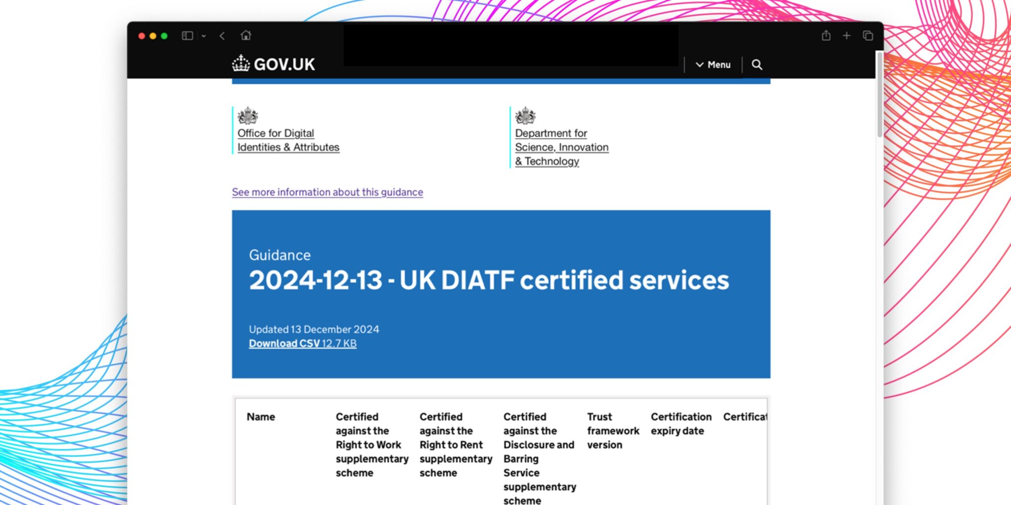 Enabling Digital Identity News And Updates From The Office For Enabling Digital Identity News And Updates From The Office For