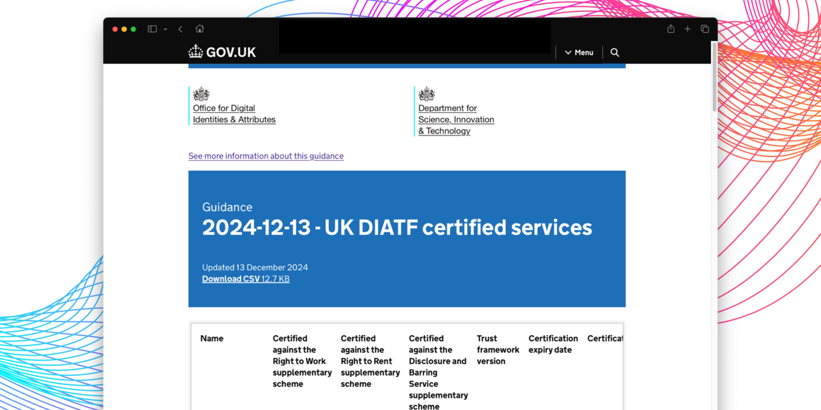 Photo inspiration: Uk Attribute Set Suppliers Reference: Making It Easy To Find Trustworthy Digital Identity And Attribute