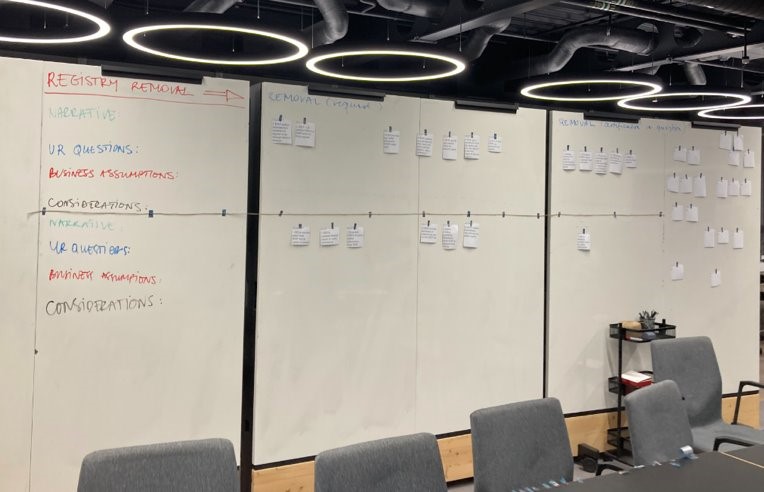 A better digital identity and attribute services register is coming ...